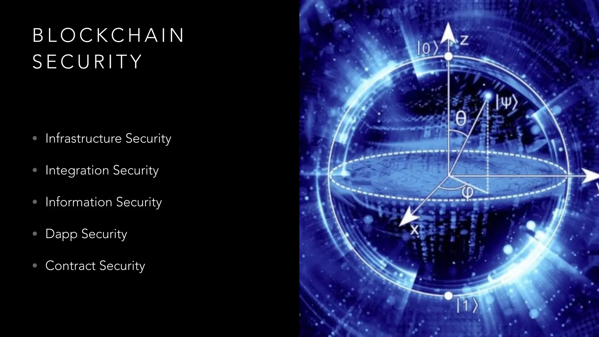 B L O C K C H A I N
S E C U R I T Y
• Infrastructure Security
• Integration Security
• Information Security
• Dapp Security
• Contract Security
 