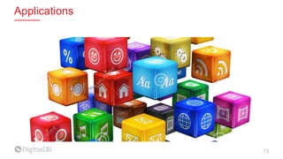 Applications
13
 
