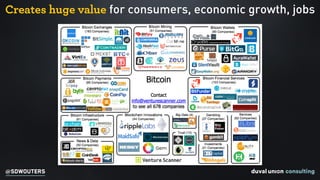 @SDWOUTERS
Creates huge value for consumers, economic growth, jobs
 
