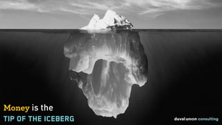 Money is the  
tip of the iceberg
 