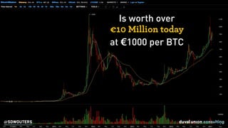 @SDWOUTERS
Is worth over  
€10 Million today
at €1000 per BTC
@SDWOUTERS
 