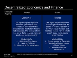 Aug 28, 2016
Blockchain Singularities
Decentralized Economics and Finance
12
The organizing assumption of
economic systems has been
scarcity; an orientation to the
production and distribution of scarce
material goods. This no longer holds
in an era of digital services, non-rival
goods, and complementarity
Mindset Shifts:
1. Scarcity to Abundance
2. Labor to Fulfillment
3. Hierarchy to Decentralization
The organizing assumption of
financial systems has been the
control or at least prediction of
the future value of assets and
liabilities; finance = credit (credit
is really about trust). Also no
longer holding.
Mindset Shifts:
1. Access instead of Ownership
2. Topological Ranges instead
of Point Values
3. Assurity instead of
Insufficiency
Source: New School New Economies and Finance Working Group: http://blockchainstudies.org/NSNE.pdf
Economics Finance
Present FutureTemporality
Regime
 