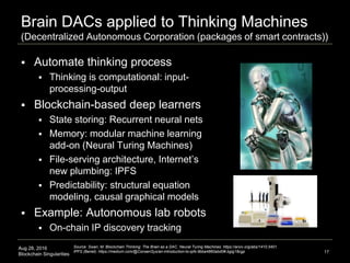 Aug 28, 2016
Blockchain Singularities
Brain DACs applied to Thinking Machines
(Decentralized Autonomous Corporation (packages of smart contracts))
 Automate thinking process
 Thinking is computational: input-
processing-output
 Blockchain-based deep learners
 State storing: Recurrent neural nets
 Memory: modular machine learning
add-on (Neural Turing Machines)
 File-serving architecture, Internet’s
new plumbing: IPFS
 Predictability: structural equation
modeling, causal graphical models
 Example: Autonomous lab robots
 On-chain IP discovery tracking
17
Source: Swan, M. Blockchain Thinking: The Brain as a DAC. Neural Turing Machines: https://arxiv.org/abs/1410.5401.
IPFS (Benet): https://medium.com/@ConsenSys/an-introduction-to-ipfs-9bba4860abd0#.bgig18cgp
 