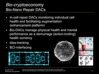 Aug 28, 2016
Blockchain Singularities
Bio-cryptoeconomy
Bio-Nano Repair DACs
 In-cell repair DACs monitoring individual cell
health and facilitating augmentation
(enhancement platform)
 Bio-DACs manage physical health and mental
performance as a demurrage (action-inciting)
health currency
 Idea-tracking
 BCI-interfacing
26
Sources: Bio-Cryptoeconomy: Nanorobotic DACs for Cell Repair and Enhancement
http://futurememes.blogspot.com/2016/08/bio-cryptoeconomy-nanorobotic-dacs-for.html
 