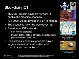Aug 28, 2016
Blockchain Singularities
Blockchain IOT
29
Sources: http://www.zdnet.com/article/internet-of-things-market-to-hit-7-1-trillion-by-2020-idc/,
http://www.amazon.com/Bitcoin-Blueprint-New-World-Currency/dp/1491920491
 M2M/IOT Bitcoin payment network to
enable the machine economy
 IOT 2020: 26 bn devices in a $7 tn market
 The economic layer the web never had
 Smarthome IOT networks
 Self-mining ecologies
 Privacy orchestration: devices, robotics, digital
personal health assistants
 Blockchains: economic principle-driven
large-scale resource allocation and
coordination mechanisms
Smartcity Connected
Car Coordination
Smarthome IOT and
Personal Robotics
Coordination
 