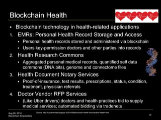 Aug 28, 2016
Blockchain Singularities
Blockchain Health
 Blockchain technology in health-related applications
1. EMRs: Personal Health Record Storage and Access
 Personal health records stored and administered via blockchain
 Users key-permission doctors and other parties into records
2. Health Research Commons
 Aggregated personal medical records, quantified self data
commons (DNA.bits), genome and connectome files
3. Health Document Notary Services
 Proof-of-insurance, test results, prescriptions, status, condition,
treatment, physician referrals
4. Doctor Vendor RFP Services
 (Like Uber drivers) doctors and health practices bid to supply
medical services; automated bidding via tradenets
30
Source: http://futurememes.blogspot.fr/2014/09/blockchain-health-remunerative-health.html
 