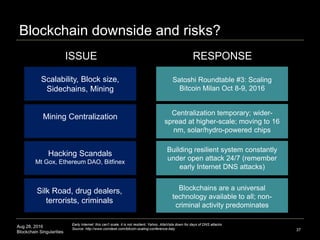 Aug 28, 2016
Blockchain Singularities
Blockchain downside and risks?
ISSUE
37
Satoshi Roundtable #3: Scaling
Bitcoin Milan Oct 8-9, 2016
Hacking Scandals
Mt Gox, Ethereum DAO, Bitfinex
Silk Road, drug dealers,
terrorists, criminals
Scalability, Block size,
Sidechains, Mining
Mining Centralization
RESPONSE
Centralization temporary; wider-
spread at higher-scale; moving to 16
nm, solar/hydro-powered chips
Building resilient system constantly
under open attack 24/7 (remember
early Internet DNS attacks)
Blockchains are a universal
technology available to all; non-
criminal activity predominates
Early Internet: this can’t scale, it is not resilient, Yahoo, AltaVista down for days of DNS attacks
Source: http://www.coindesk.com/bitcoin-scaling-conference-italy
 