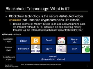 Aug 28, 2016
Blockchain Singularities
Blockchain Technology: What is it?
5
 Blockchain technology is the secure distributed ledger
software that underlies cryptocurrencies like Bitcoin
 Bitcoin Internet of Money: Skype is an app allowing phone calls
via Internet without POTS; Bitcoin is an app allowing money
transfer via the Internet without banks; ‘decentralized Paypal’
Internet
(decentralized network)
Blockchain
Bitcoin
Source: http://www.amazon.com/Bitcoin-Blueprint-New-World-Currency/dp/1491920491
Application
Layer
Protocol
Layer
Infrastructure
Layer
SMTP
Email
VoIP
Phone
calls
OSI Protocol Stack
 