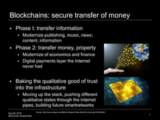 Aug 28, 2016
Blockchain Singularities
Blockchains: secure transfer of money
7
 Phase I: transfer information
 Modernize publishing, music, news;
content, information
 Phase 2: transfer money, property
 Modernize of economics and finance
 Digital payments layer the Internet
never had
 Baking the qualitative good of trust
into the infrastructure
 Moving up the stack, pushing different
qualitative states through the Internet
pipes, building future smartnetworks
Source: http://www.amazon.com/Bitcoin-Blueprint-New-World-Currency/dp/1491920491
 