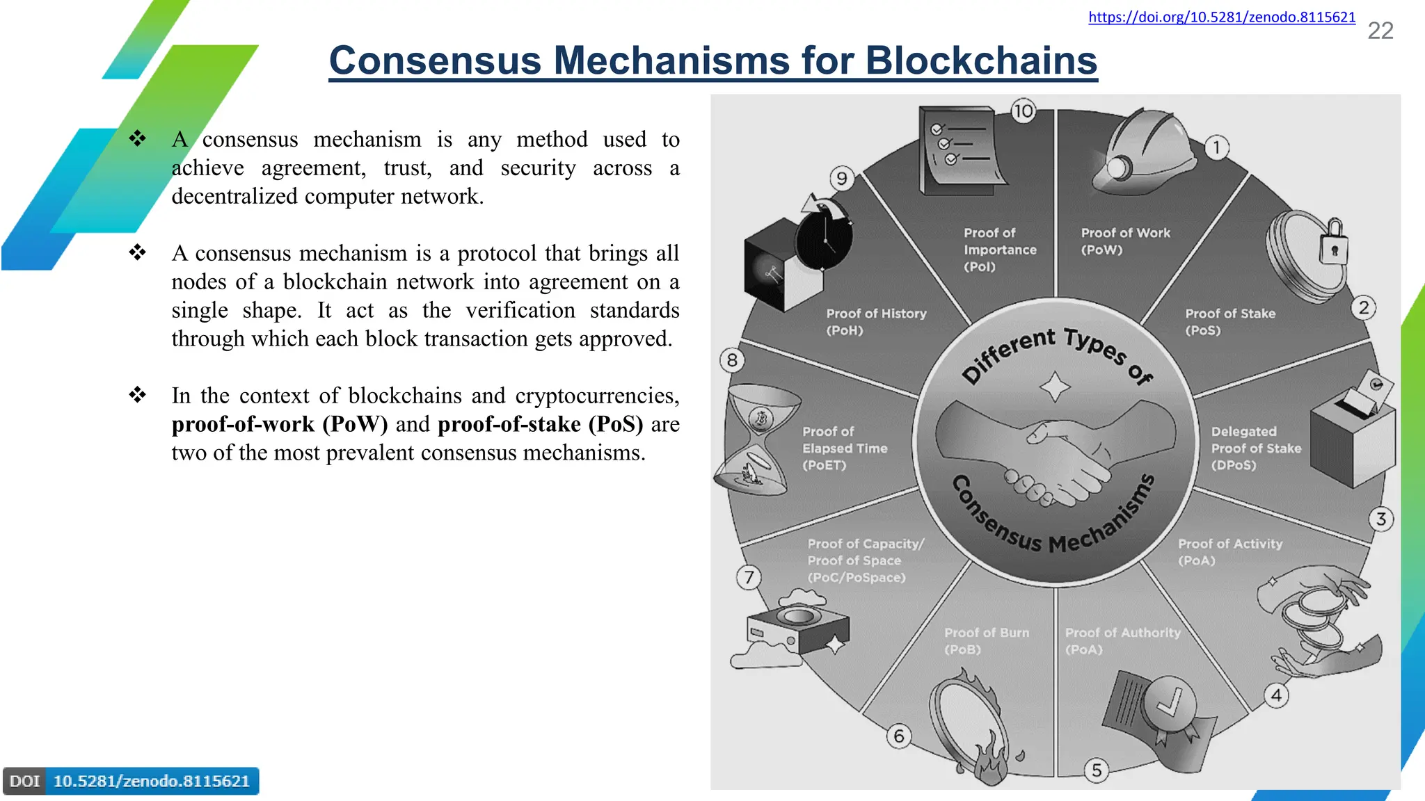 Blockchain's Inner Mechanisms: Brief Overview on Hashing, Encryption ...