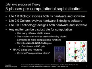 9 Mar 2022
Blockchains in Space
Life: one proposed theory
3 phases per computational sophistication
 Life 1.0 Biology: ev...