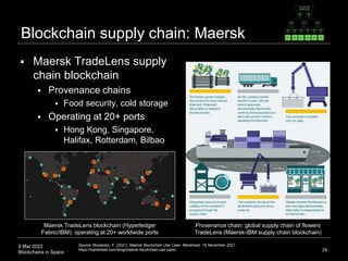 9 Mar 2022
Blockchains in Space
Blockchain supply chain: Maersk
 Maersk TradeLens supply
chain blockchain
 Provenance chains
 Food security, cold storage
 Operating at 20+ ports
 Hong Kong, Singapore,
Halifax, Rotterdam, Bilbao
29
Provenance chain: global supply chain of flowers
TradeLens (Maersk-IBM supply chain blockchain)
Source: Musienko, Y. (2021). Maersk Blockchain Use Case. Merehead. 16 November 2021.
https://merehead.com/blog/maersk-blockchain-use-case/.
Maersk TradeLens blockchain (Hyperledger
Fabric/IBM): operating at 20+ worldwide ports
 