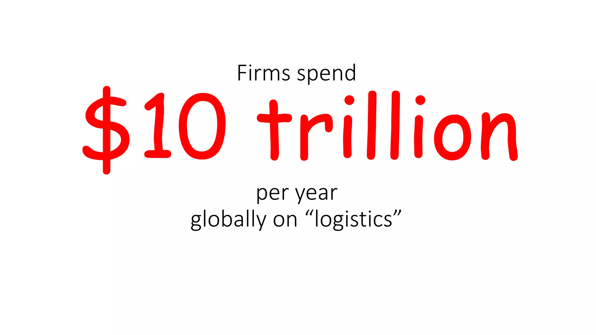 Firms spend
$10 trillionper year
globally on “logistics”
 