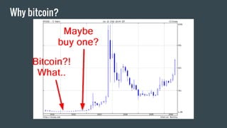 Why bitcoin?
 