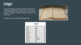 Ledger
A general ledger contains all the accounts for
recording transactions relating to a company's
assets, liabilities, owners' equity, revenue, and
expenses.
Purpose: To have financial statement
 