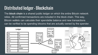 Distributed ledger - Blockchain
The block chain is a shared public ledger on which the entire Bitcoin network
relies. All confirmed transactions are included in the block chain. This way,
Bitcoin wallets can calculate their spendable balance and new transactions
can be verified to be spending bitcoins that are actually owned by the spender.
 