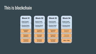 Recap
Wallets
Transactions
Transaction chain > balance
Mining > creating linked blocks
Example?
 
