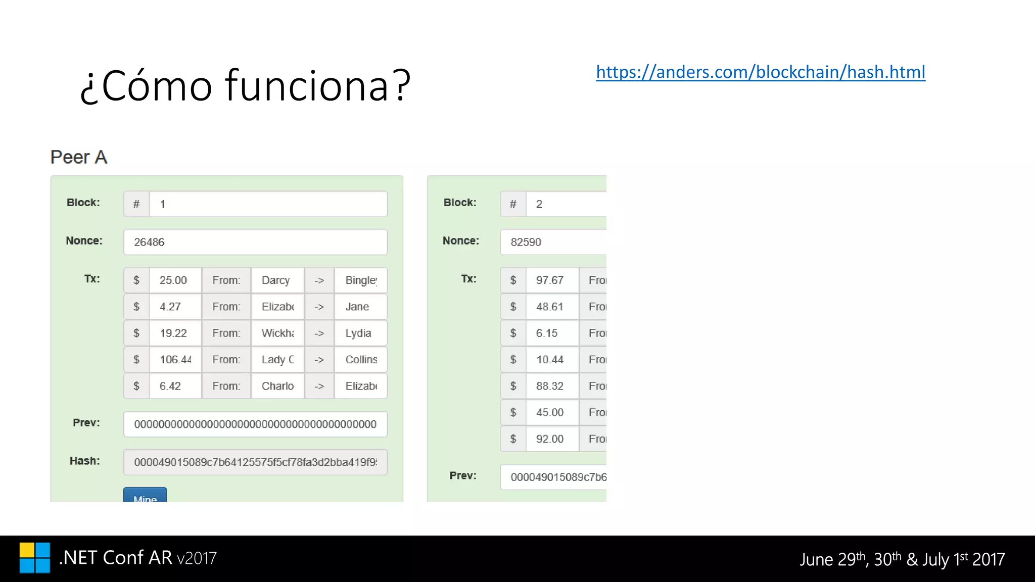 June 29th, 30th & July 1st 2017.NET Conf AR v2017
¿Cómo funciona? https://anders.com/blockchain/hash.html
 