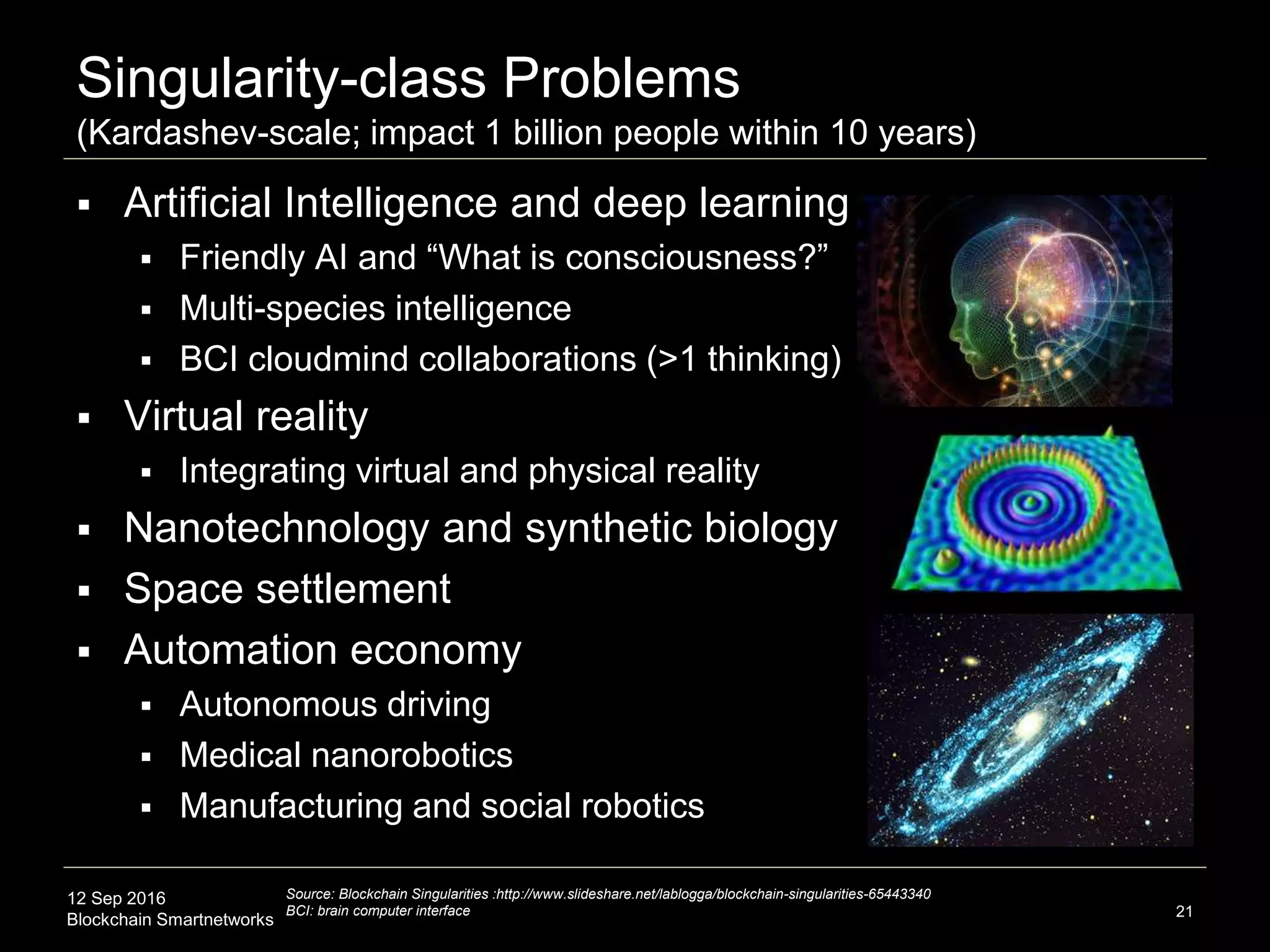 12 Sep 2016
Blockchain Smartnetworks
Singularity-class Problems
(Kardashev-scale; impact 1 billion people within 10 years)
21
 Artificial Intelligence and deep learning
 Friendly AI and “What is consciousness?”
 Multi-species intelligence
 BCI cloudmind collaborations (>1 thinking)
 Virtual reality
 Integrating virtual and physical reality
 Nanotechnology and synthetic biology
 Space settlement
 Automation economy
 Autonomous driving
 Medical nanorobotics
 Manufacturing and social robotics
Source: Blockchain Singularities :http://www.slideshare.net/lablogga/blockchain-singularities-65443340
BCI: brain computer interface
 