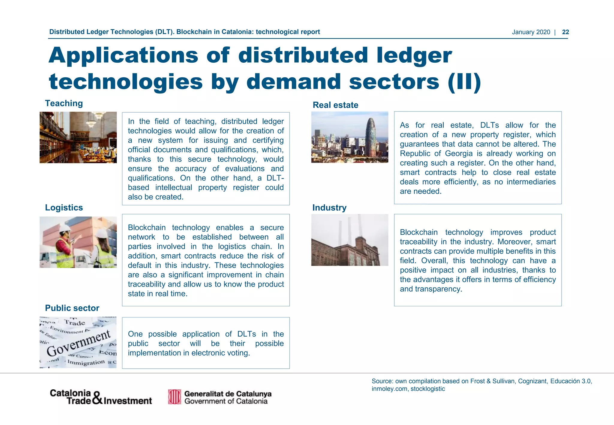 January 2020 | 22Distributed Ledger Technologies (DLT). Blockchain in Catalonia: technological report
Source: own compilation based on Frost & Sullivan, Cognizant, Educación 3.0,
inmoley.com, stocklogistic
In the field of teaching, distributed ledger
technologies would allow for the creation of
a new system for issuing and certifying
official documents and qualifications, which,
thanks to this secure technology, would
ensure the accuracy of evaluations and
qualifications. On the other hand, a DLT-
based intellectual property register could
also be created.
Teaching
Applications of distributed ledger
technologies by demand sectors (II)
Blockchain technology enables a secure
network to be established between all
parties involved in the logistics chain. In
addition, smart contracts reduce the risk of
default in this industry. These technologies
are also a significant improvement in chain
traceability and allow us to know the product
state in real time.
Logistics
As for real estate, DLTs allow for the
creation of a new property register, which
guarantees that data cannot be altered. The
Republic of Georgia is already working on
creating such a register. On the other hand,
smart contracts help to close real estate
deals more efficiently, as no intermediaries
are needed.
Real estate
Blockchain technology improves product
traceability in the industry. Moreover, smart
contracts can provide multiple benefits in this
field. Overall, this technology can have a
positive impact on all industries, thanks to
the advantages it offers in terms of efficiency
and transparency.
Industry
Public sector
One possible application of DLTs in the
public sector will be their possible
implementation in electronic voting.
 