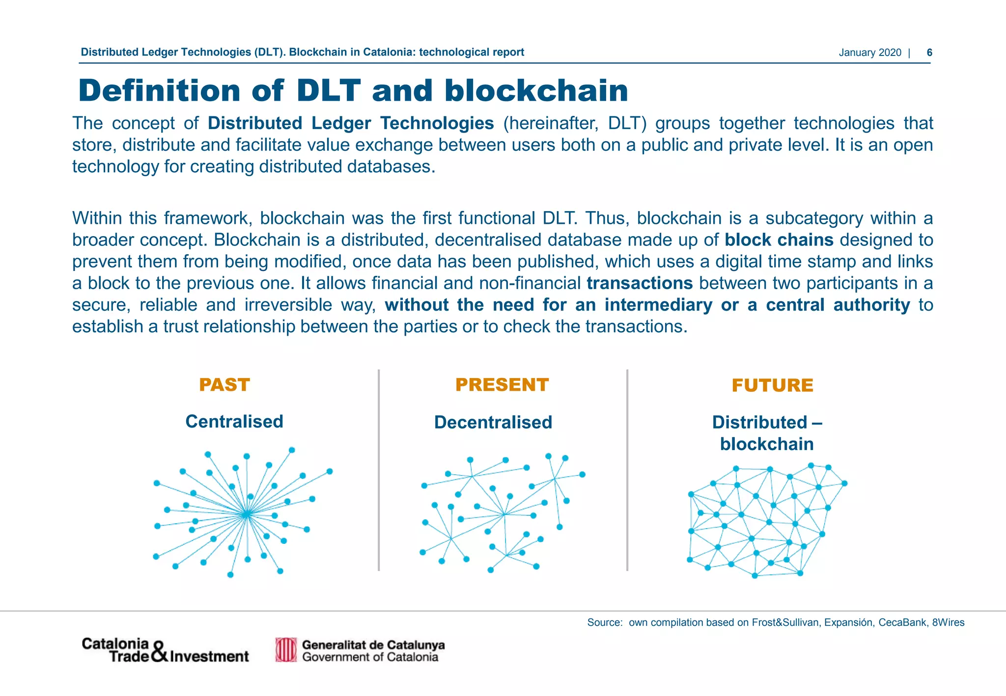 January 2020 | 6Distributed Ledger Technologies (DLT). Blockchain in Catalonia: technological report
Definition of DLT and blockchain
Within this framework, blockchain was the first functional DLT. Thus, blockchain is a subcategory within a
broader concept. Blockchain is a distributed, decentralised database made up of block chains designed to
prevent them from being modified, once data has been published, which uses a digital time stamp and links
a block to the previous one. It allows financial and non-financial transactions between two participants in a
secure, reliable and irreversible way, without the need for an intermediary or a central authority to
establish a trust relationship between the parties or to check the transactions.
Centralised Decentralised Distributed –
blockchain
Source: own compilation based on Frost&Sullivan, Expansión, CecaBank, 8Wires
PAST PRESENT FUTURE
The concept of Distributed Ledger Technologies (hereinafter, DLT) groups together technologies that
store, distribute and facilitate value exchange between users both on a public and private level. It is an open
technology for creating distributed databases.
 