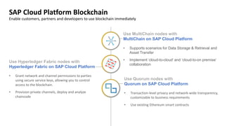 Use Quorum nodes with
Quorum on SAP Cloud Platform
• Transaction-level privacy and network-wide transparency,
customizable to business requirements
• Use existing Ethereum smart contracts
Use MultiChain nodes with
MultiChain on SAP Cloud Platform
• Supports scenarios for Data Storage & Retrieval and
Asset Transfer
• Implement ‘cloud-to-cloud’ and ‘cloud-to-on premise’
collaboration
Use Hyperledger Fabric nodes with
Hyperledger Fabric on SAP Cloud Platform
• Grant network and channel permissions to parties
using secure service keys, allowing you to control
access to the blockchain.
• Provision private channels, deploy and analyze
chaincode
SAP Cloud Platform Blockchain
Enable customers, partners and developers to use blockchain immediately
 