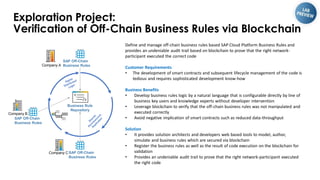 Exploration Project:
Verification of Off-Chain Business Rules via Blockchain
Define and manage off-chain business rules based SAP Cloud Platform Business Rules and
provides an undeniable audit trail based on blockchain to prove that the right network-
participant executed the correct code
Customer Requirements
• The development of smart contracts and subsequent lifecycle management of the code is
tedious and requires sophisticated development know-how
Business Benefits
• Develop business rules logic by a natural language that is configurable directly by line of
business key users and knowledge experts without developer intervention
• Leverage blockchain to verify that the off-chain business rules was not manipulated and
executed correctly
• Avoid negative implication of smart contracts such as reduced data-throughput
Solution
• It provides solution architects and developers web based tools to model, author,
simulate and business rules which are secured via blockchain
• Register the business rules as well as the result of code execution on the blockchain for
validation
• Provides an undeniable audit trail to prove that the right network-participant executed
the right code
Company C
Company B
Company A
SAP Off-Chain
Business Rules
SAP Off-Chain
Business Rules
SAP Off-Chain
Business Rules
Business Rule
Repository
 