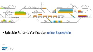PUBLIC
•Saleable Returns Verification using Blockchain
 