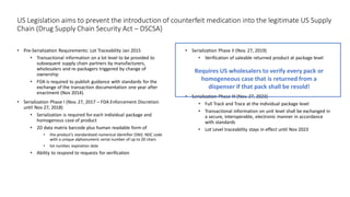 US Legislation aims to prevent the introduction of counterfeit medication into the legitimate US Supply
Chain (Drug Supply Chain Security Act – DSCSA)
• Pre-Serialization Requirements: Lot Traceability Jan 2015
• Transactional information on a lot level to be provided to
subsequent supply chain partners by manufacturers,
wholesalers and re-packagers triggered by change of
ownership
• FDA is required to publish guidance with standards for the
exchange of the transaction documentation one year after
enactment (Nov 2014).
• Serialization Phase I (Nov. 27, 2017 – FDA Enforcement Discretion
until Nov 27, 2018)
• Serialization is required for each individual package and
homogenous case of product
• 2D data matrix barcode plus human readable form of
• the product’s standardized numerical identifier (SNI): NDC code
with a unique alphanumeric serial number of up to 20 chars
• lot number, expiration date
• Ability to respond to requests for verification
• Serialization Phase II (Nov. 27, 2019)
• Verification of saleable returned product at package level
• Serialization Phase III (Nov. 27, 2023)
• Full Track and Trace at the individual package level
• Transactional information on unit level shall be exchanged in
a secure, interoperable, electronic manner in accordance
with standards
• Lot Level traceability stays in effect until Nov 2023
Requires US wholesalers to verify every pack or
homogeneous case that is returned from a
dispenser if that pack shall be resold!
 