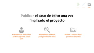 Publicar el caso de éxito una vez
finalizado el proyecto
El Proyecto lo realizará el
partner (opcional apoyo
SAP)
Seguimiento continuo
para garantizar el éxito
Realizar “Success Story”
y eventos conjuntos
Caso PMV Éxito
 