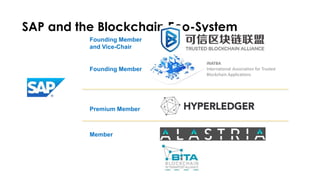 SAP and the Blockchain Eco-System
Founding Member
and Vice-Chair
Member
Premium Member
INATBA
International Association for Trusted
Blockchain Applications
Founding Member
 