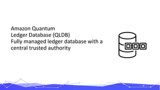 Amazon Quantum
Ledger Database (QLDB)
Fully managed ledger database with a
central trusted authority
 