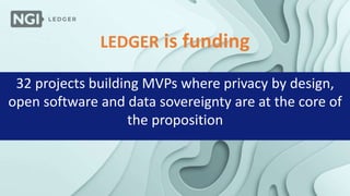 LEDGER is funding
32 projects building MVPs where privacy by design,
open software and data sovereignty are at the core of
the proposition
 