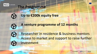 Up to €200k equity free
A venture programme of 12 months
Researcher in residence & business mentors
Access to market and support to raise further
investment
The Programme
 