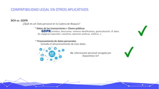 COMPATIBILIDAD LEGAL EN OTROS APLICATIVOS
BCH vs. GDPR
¿Qué es un Dato personal en la Cadena de Bloques?
* Datos de las transacciones + Claves públicas
(nombres, direcciones, números identificativos, geolocalización, IP, datos
de categorías especiales: raza/etnia, opiniones políticas, médicos…)
* Procesamiento de datos personales
Incluido el almacenamiento de esos datos
Ex: información personal recogida por
dispositivos IoT
 