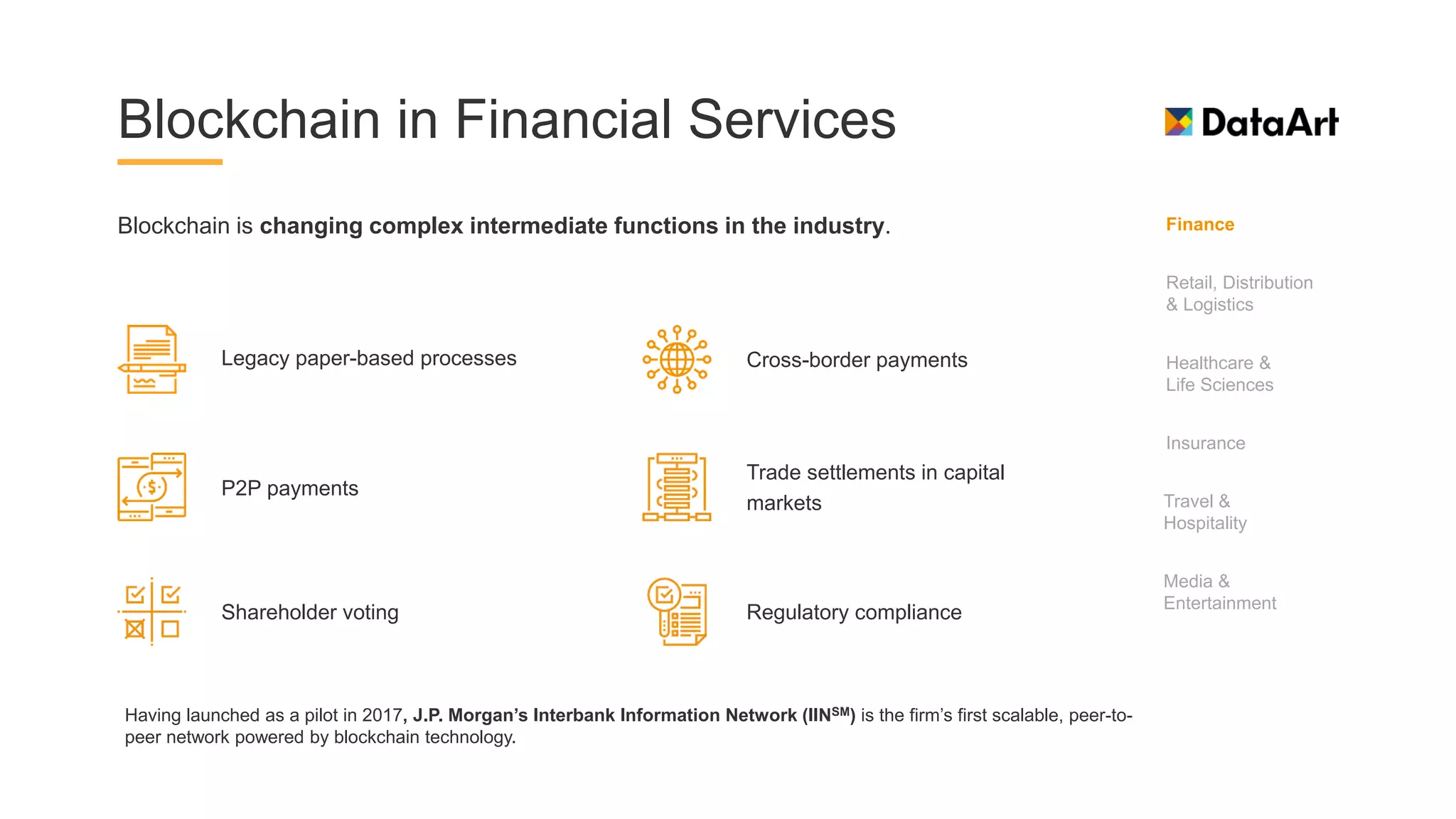 Blockchain in Financial Services
Blockchain is changing complex intermediate functions in the industry.
Legacy paper-based processes
Regulatory compliance
Cross-border payments
P2P payments
Trade settlements in capital
markets
Shareholder voting
Finance
Healthcare &
Life Sciences
Insurance
Travel &
Hospitality
Retail, Distribution
& Logistics
Media &
Entertainment
Having launched as a pilot in 2017, J.P. Morgan’s Interbank Information Network (IINSM) is the firm’s first scalable, peer-to-
peer network powered by blockchain technology.
 