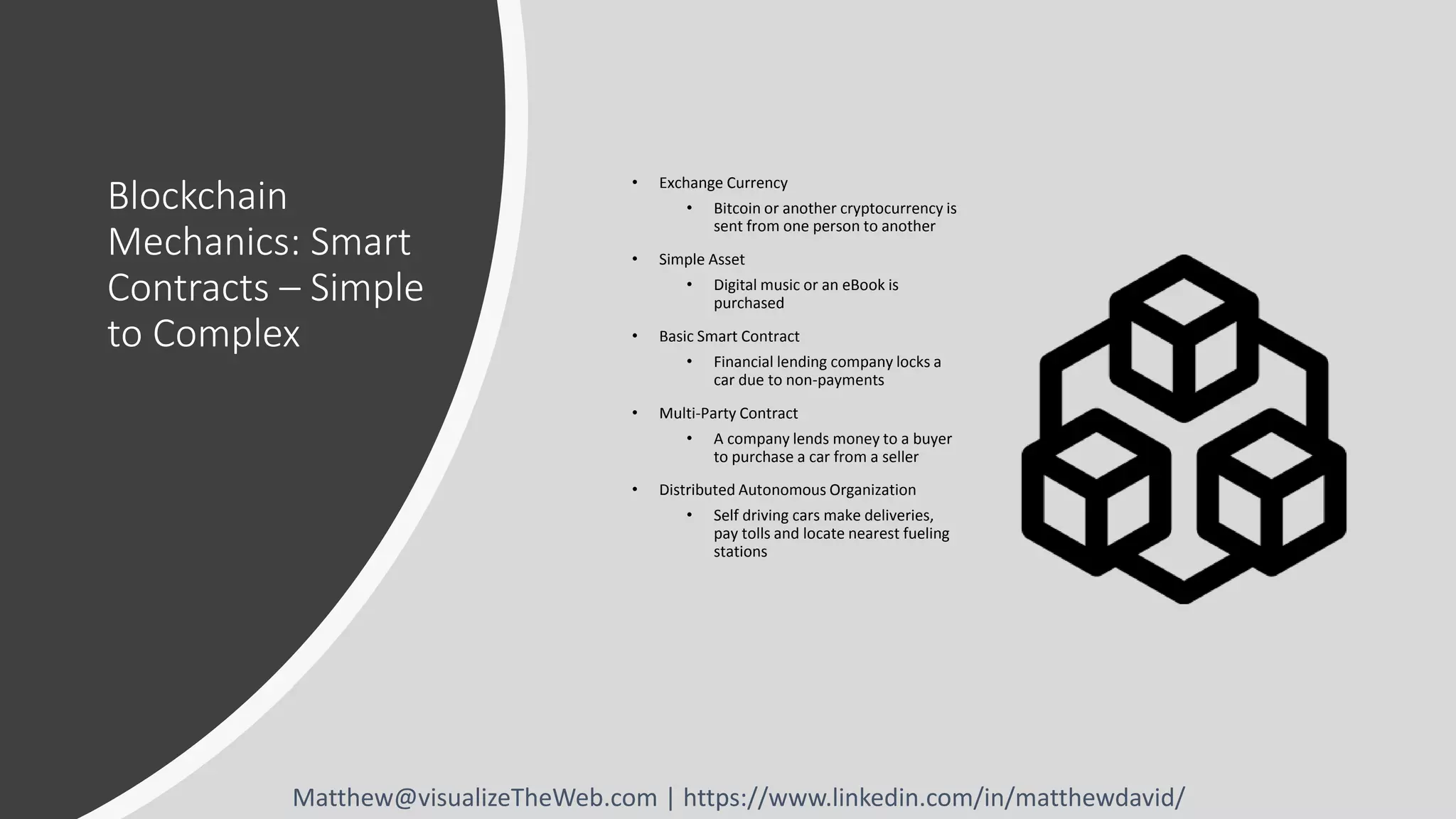 Blockchain
Mechanics: Smart
Contracts – Simple
to Complex
• Exchange Currency
• Bitcoin or another cryptocurrency is
sent from one person to another
• Simple Asset
• Digital music or an eBook is
purchased
• Basic Smart Contract
• Financial lending company locks a
car due to non-payments
• Multi-Party Contract
• A company lends money to a buyer
to purchase a car from a seller
• Distributed Autonomous Organization
• Self driving cars make deliveries,
pay tolls and locate nearest fueling
stations
Matthew@visualizeTheWeb.com | https://www.linkedin.com/in/matthewdavid/
 