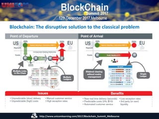 Blockchain in Telecom - Blockchain Summit Melbourne 2017 - Speaker ...