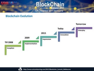 Blockchain in Telecom - Blockchain Summit Melbourne 2017 - Speaker ...