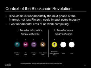 27 Jul 2018
Blockchain
Context of the Blockchain Revolution
106
Source: Expanded from Mark Sigal, http://radar.oreilly.com/2011/10/post-pc-revolution.html
I. Transfer Information II. Transfer Value
6 7
2020s 2030s
Simple networks Smart networks
 Blockchain is fundamentally the next phase of the
Internet, not just Fintech, could impact every industry
 Two fundamental eras of network computing
 