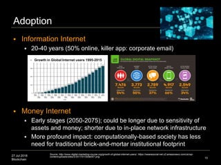 27 Jul 2018
Blockchain
Adoption
15
Source: http://www.digital-marketing-course.org/growth-of-global-internet-users/, https://wearesocial-net.s3.amazonaws.com/uk/wp-
content/uploads/sites/2/2017/01/Slide007.png
 Information Internet
 20-40 years (50% online, killer app: corporate email)
 Money Internet
 Early stages (2050-2075); could be longer due to sensitivity of
assets and money; shorter due to in-place network infrastructure
 More profound impact: computationally-based society has less
need for traditional brick-and-mortar institutional footprint
Growth in Global Internet users 1995-2015
 