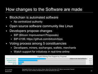 27 Jul 2018
Blockchain
How changes to the Software are made
 Blockchain is automated software
 No centralized authority
 Open source software community like Linux
 Developers propose changes
 BIP (Bitcoin Improvement Proposals)
 BIP-0199, https://github.com/bitcoin/bips
 Voting process among 5 constituencies
 Developers, miners, exchanges, wallets, merchants
 Watch support for initiatives in real-time online
28
Segregated Witness: move non-critical “witness” data off the blockchain; BIP: Bitcoin Improvement Proposal
Source: http://www.coindesk.com/data/bitcoin-number-transactions-per-block
(https://coin.dance/blocks)
 