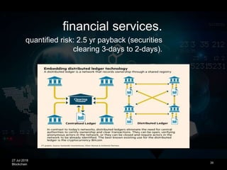 27 Jul 2018
Blockchain 39
financial services.
quantified risk: 2.5 yr payback (securities
clearing 3-days to 2-days).
 