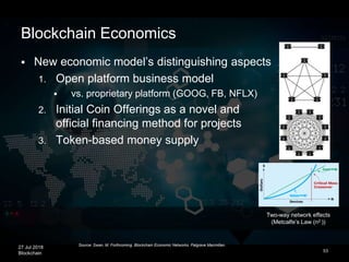 27 Jul 2018
Blockchain
Blockchain Economics
 New economic model’s distinguishing aspects
1. Open platform business model
 vs. proprietary platform (GOOG, FB, NFLX)
2. Initial Coin Offerings as a novel and
official financing method for projects
3. Token-based money supply
53
Source: Swan, M. Forthcoming. Blockchain Economic Networks. Palgrave Macmillan.
Two-way network effects
(Metcalfe’s Law (n2 ))
 
