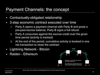 27 Jul 2018
Blockchain
Payment Channels: the concept
60
 Contractually-obligated relationship
 3-step economic contract executed over time
1. Party A opens a payment channel with Party B and posts a
pre-paid escrow balance, Party B signs a full refund
2. Party A consumes against the escrow credit over the given
time period (activity is tracked)
3. At the end of the period, cumulative activity is booked in one
net transaction to close the contract
 Lightning Network - Bitcoin
 Raiden - Ethereum
Source: https://www.slideshare.net/lablogga/blockchain-economics-payment-channels
 