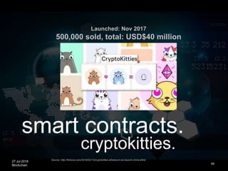 27 Jul 2018
Blockchain
smart contracts.
68
Launched: Nov 2017
500,000 sold, total: USD$40 million
Source: http://fortune.com/2018/02/13/cryptokitties-ethereum-ios-launch-china-ether
cryptokitties.
 