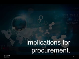 27 Jul 2018
Blockchain
implications for
procurement.
75
 