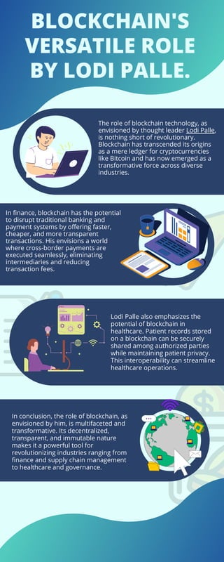 BLOCKCHAIN'S
VERSATILE ROLE
BY LODI PALLE.
Lodi Palle also emphasizes the
potential of blockchain in
healthcare. Patient records stored
on a blockchain can be securely
shared among authorized parties
while maintaining patient privacy.
This interoperability can streamline
healthcare operations.
In conclusion, the role of blockchain, as
envisioned by him, is multifaceted and
transformative. Its decentralized,
transparent, and immutable nature
makes it a powerful tool for
revolutionizing industries ranging from
finance and supply chain management
to healthcare and governance.
The role of blockchain technology, as
envisioned by thought leader Lodi Palle,
is nothing short of revolutionary.
Blockchain has transcended its origins
as a mere ledger for cryptocurrencies
like Bitcoin and has now emerged as a
transformative force across diverse
industries.
In finance, blockchain has the potential
to disrupt traditional banking and
payment systems by offering faster,
cheaper, and more transparent
transactions. His envisions a world
where cross-border payments are
executed seamlessly, eliminating
intermediaries and reducing
transaction fees.
 