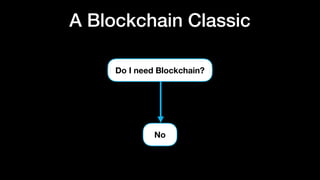 A Blockchain Classic
Do I need Blockchain?
No
 