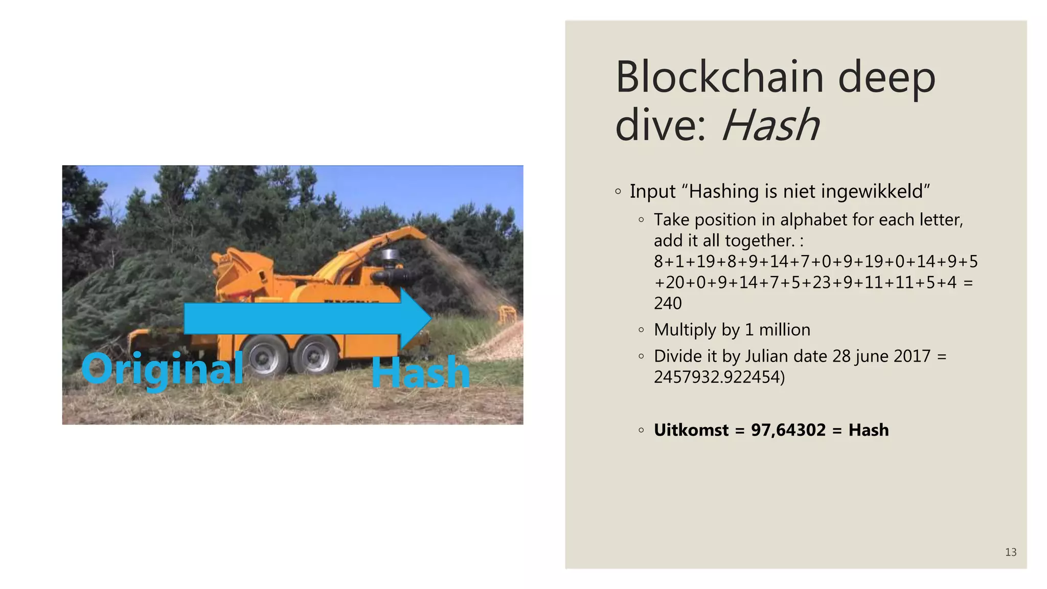 Blockchain deep
dive: Hash
◦ Input “Hashing is niet ingewikkeld”
◦ Take position in alphabet for each letter,
add it all together. :
8+1+19+8+9+14+7+0+9+19+0+14+9+5
+20+0+9+14+7+5+23+9+11+11+5+4 =
240
◦ Multiply by 1 million
◦ Divide it by Julian date 28 june 2017 =
2457932.922454)
◦ Uitkomst = 97,64302 = Hash
13
Original Hash
 
